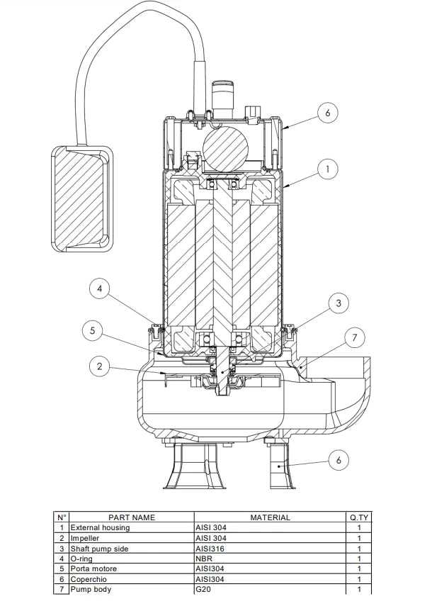 Ebara Pompa 50DAR51.1VMFS 1,5HP Sommergibile – 1545000944